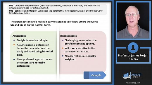 Advantages and Limitations of VaR - CFA, FRM, and Actuarial Exams Study Notes