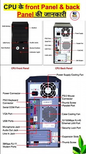 CPU Front Panel and back panel।।।। #cpu