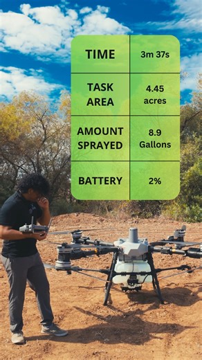 16K views · 181 reactions | DJI Agras T100: 2 GPA vs 4 GPA speed test — how application rate affects flight time, coverage, and efficiency. Real field results for precision spraying. #DJIAgrasT100 #PrecisionAgriculture #DJIAgriculture #AgTech #drone #SmartFarming #dji #usa | Talos Drones | Facebook