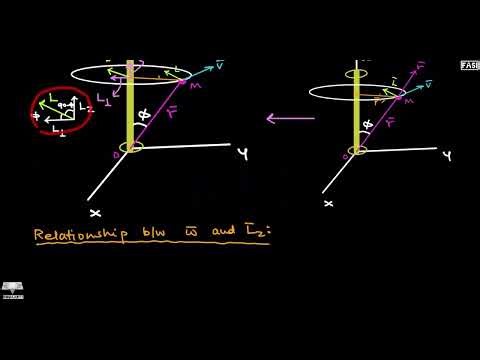 Lecture 87 (Chapter 10.3)| HRK Physics | Mechanics | Angular Momentum and angular velocity | Urdu