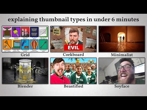 Explaining Thumbnails In Under 6 Minutes