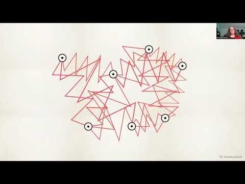 TWU Presentation Video