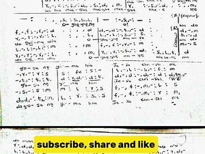 Noyeamwan rere do mima fan (mp3 + script)