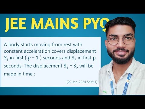 Q2 :- Jee mains Straight motion pyq.