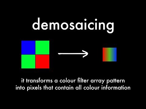 Darktable 4.0: The Best Demosaicing Algorithm Revealed!