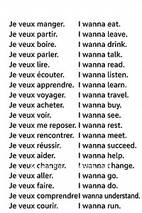 Anglais pour tous, simple et rapide #anglaisfrançais #anglais #anglaispourtous | Mardoche Ndombe