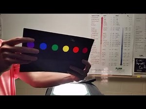 Photoelectric Effect