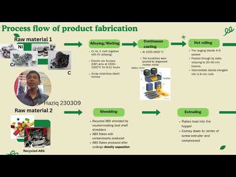 Development and Fabrication of Scissor with Plastic Grip Handle