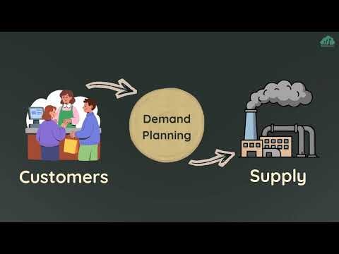 What is Demand Planning in Supply Chain? | Beginner Guide