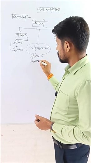 Semipermeable Membrane Kya Hota Hai || Membrane #viral