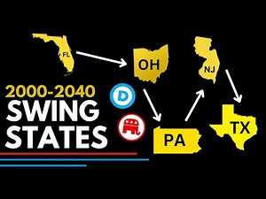 The Presidential Election Map Swing States (2000-2040) | Bellwether States & Predicted Ratings
