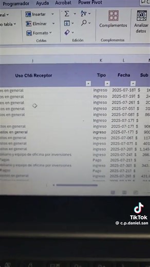 4K views · 85 reactions | Despacho SAT on Reels | Facebook