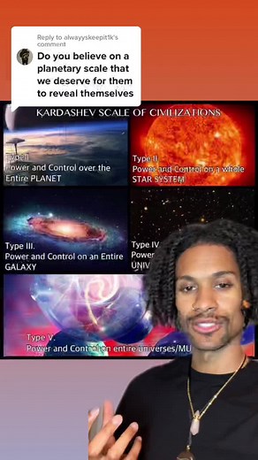 Exploring Third Density Selves and Multiverse on the Kardashev Scale