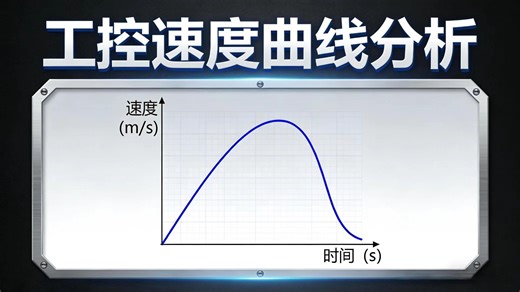 快速点动/大负载搬运？选对速度曲线才高效！