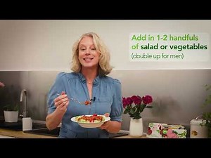 Jane Plan: A day in the life