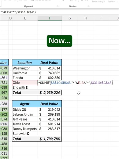 How to use SumIF with Wildcards in Excel to group data! #excel #spreadsheet #corporate