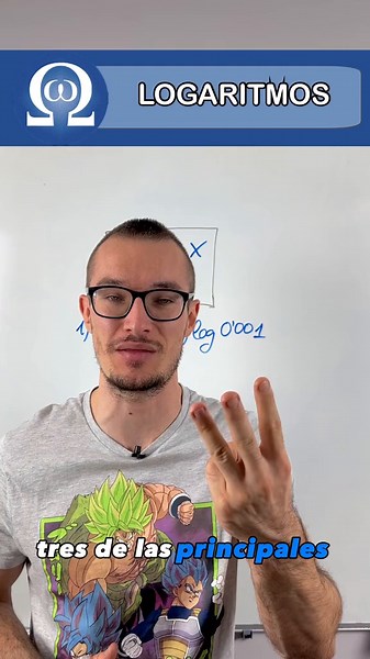 Domina los Logaritmos: Guía Práctica y Sencilla