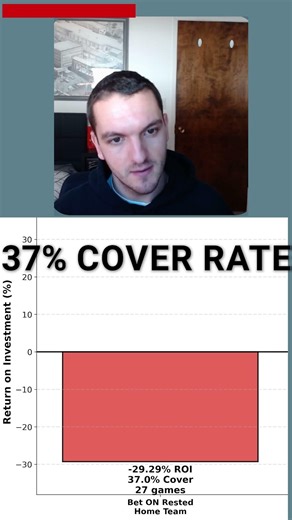 Stop Betting "Rested" NFL Home Teams ❌📉