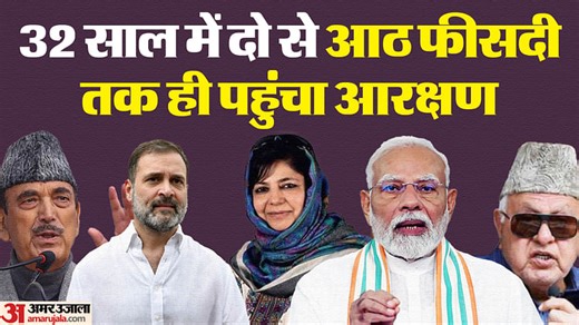 Jammu Election: ओबीसी समाज सात सीटों पर जीत-हार में निर्णायक, उम्मीदवारी में नहीं हिस्सेदारी; ये जातियां शामिल