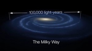 Astrophysics simplified! Dive into the boundless universe through this captivating video journey. #interesting #science | Dhanraj Nathwani