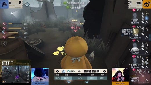47ob：不懂捏捏怎么想的，打的越来越烂了——TE溯对北京WBG bo2下半场