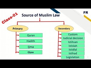 Muslim family law | source of Islamic law in Bangla | first class-01