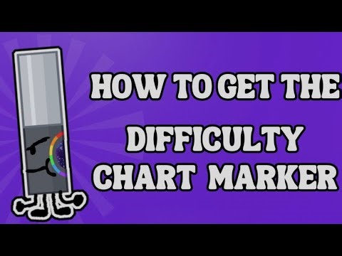 How To Get Difficulty Chart Marker !