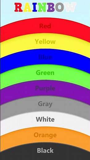 Learn Colors 🌈 Color Names for baby #shorts
