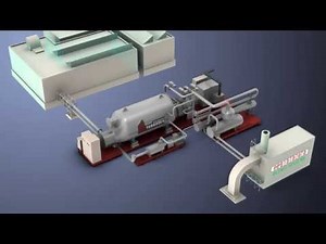 Turboden Steam & Power Cogeneration System