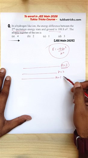 Fast MCQ Solving Trick For JEE Main 2026!