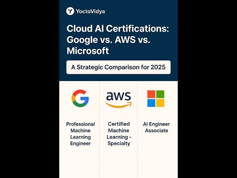 AWS, Microsoft Azure, and Google Cloud Platform (GCP) Cloud and AI Certification - quick overview