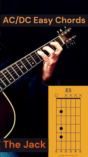 AC/DC Easy Chords How to Play The Jack Acoustic. #acdc #guitar #guitarlesson #guitarchords