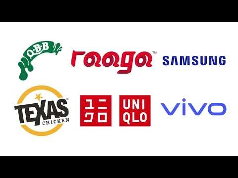 ABC Logos Song Malaysian (CapCut)