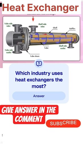 Heat Exchanger Basics | Learn Fast| #automobile #motoraccessories #biology #autoparts #allparts