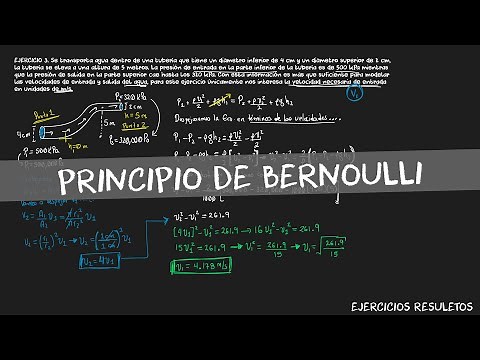 Solved Exercises on Bernoulli's Principle