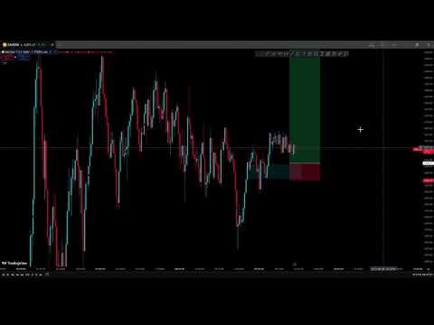🔴 Live Scalping New York Session | Forex, Gold (XAUUSD) & Crypto Markets