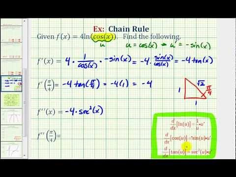 Ex 2: First and Second Derivatives Using the Chain Rule - f(x)=ln(cos(x))