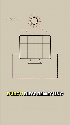 Wie funktioniert ein Solarpanel? (und warum es Licht ist, nicht Wärme)