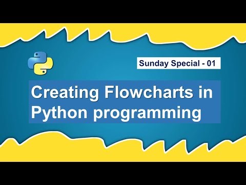 What are Flowcharts in Programming and How to Draw Flowcharts | Programming Basics