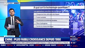 Chine : plus faible croissance depuis 1990 La Chine a maintenant levé les restrictions sanitaires contre le Covid, mais l'économie continue de buter sur plusieurs obstacles. 🎙️ Raphaël Couderc | BFM Business