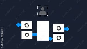 motion graphic of self-verification to register for an online loan application.