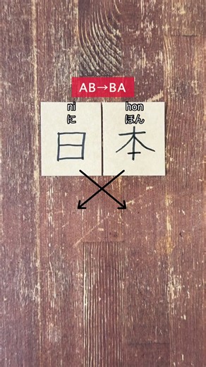 日本語のお勉強: 効果的な日本語レッスン動画