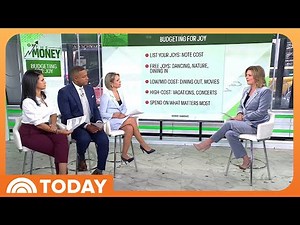 Treat Yo Self: How to Budget Wisely for Things That Bring You Joy