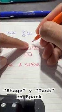 #databricks #spark #tutorial