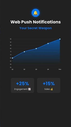 Master Email Marketing: 6 A/B Testing Hacks for Unbeatable Engagement & Deliverability