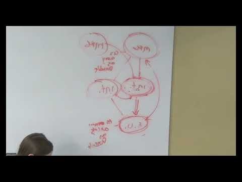 MKT -3260 - Chapter 4: Make-or-Buy Analysis: Part 3