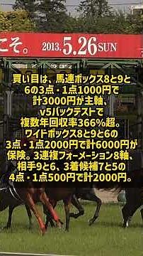 【ブリリアントS2026 最終見解】◎8クールミラボー本命(v5補正64.55勝率38%自信度B+)/○9ハギノサステナブル/▲6ピカピカサンダー #Shorts