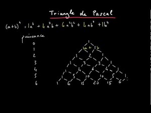 Le triangle de Pascal
