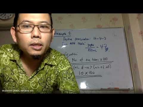 19 7 Most Probable Number Example 2 Thomas Equation