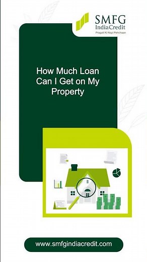 How Much Loan Can I Get on My Property | Loan Against Property #ltvcalculator | SMFG India Credit